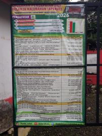 PERKAL BOHOL NOMOR 8 TAHUN 2025 TENTANG APBKAL 2026